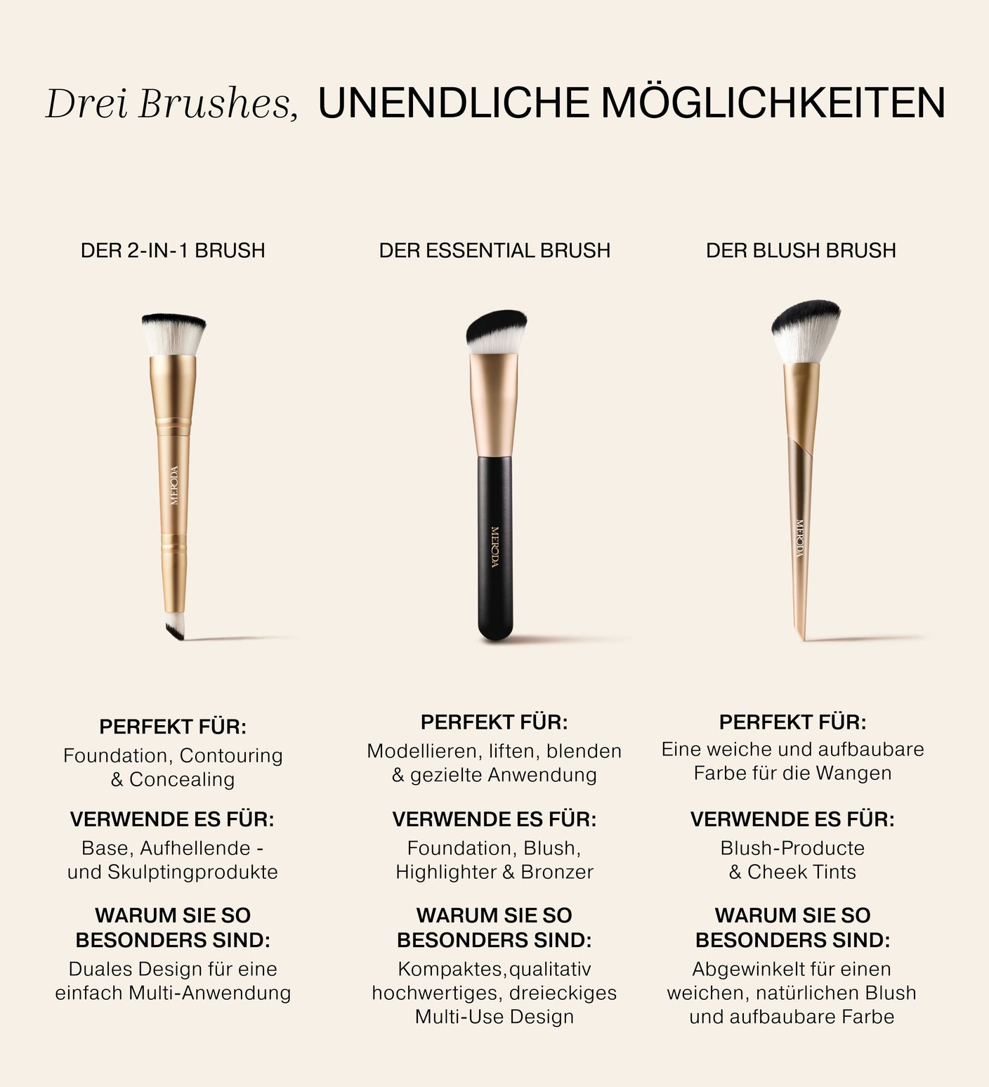Vergleichstabelle für The 2-in-1 Brush, The Essential Brush und The Blush Brush mit Funktionen und Anwendungstipps