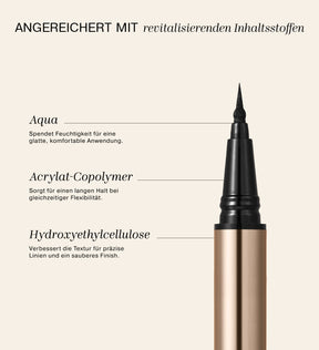 It's All About The Wing Liquid Waterproof Eyeliner angereichert mit Aqua, Acrylat-Copolymer und Hydroxyethylcellulose