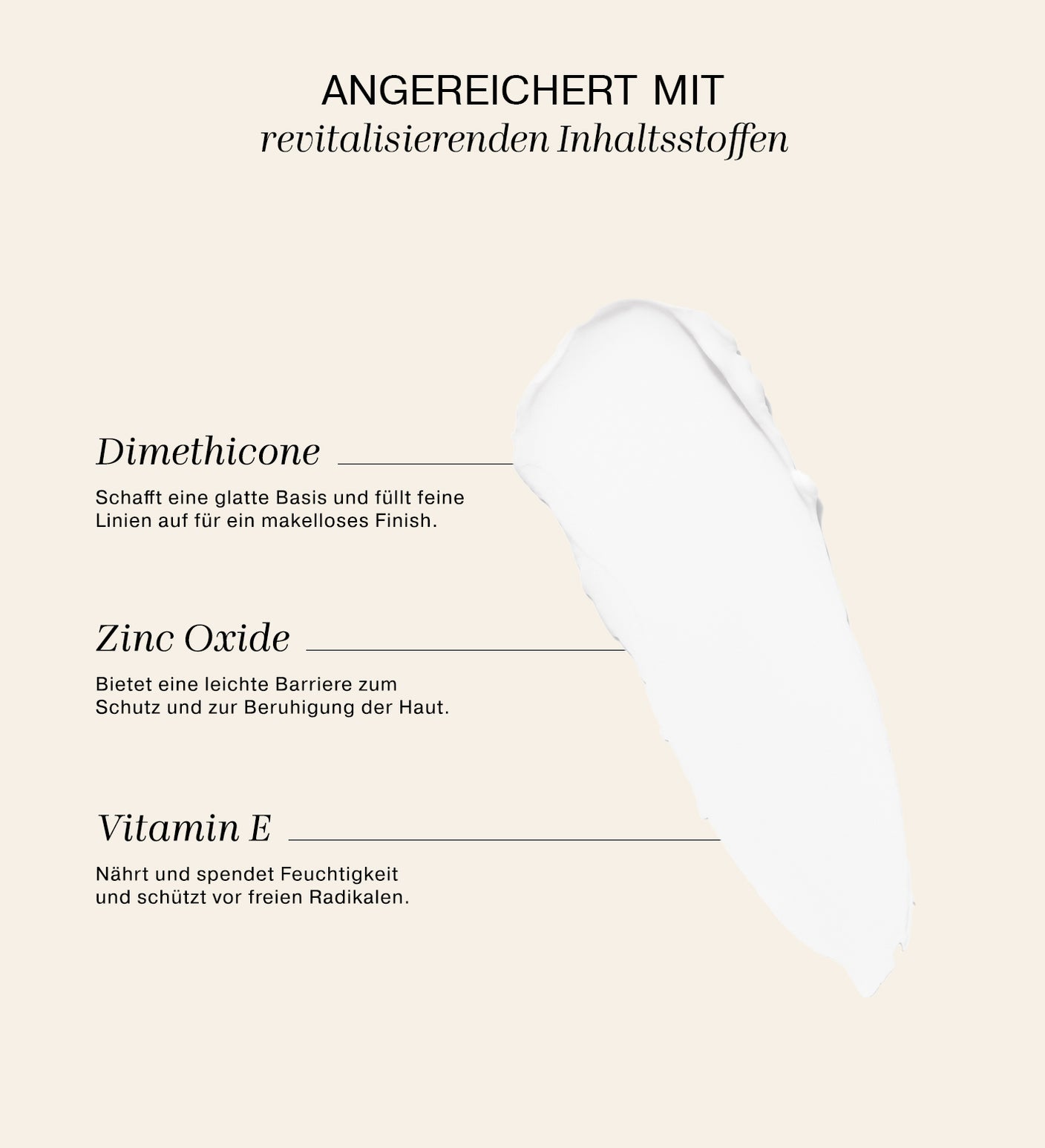 Velvet Skin Primer Liste der Hauptinhaltsstoffe mit Dimethicone, Zinkoxid und Vitamin E und Textur-Swatch