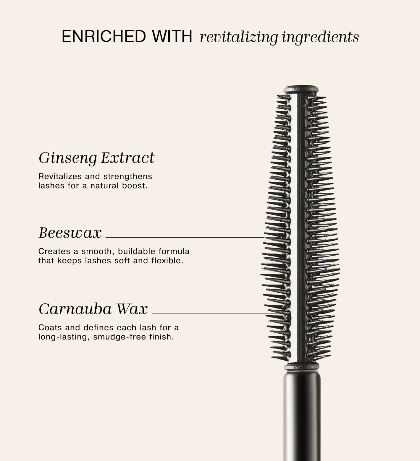 Mini Mascara
